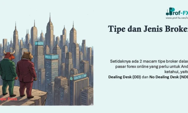 Tipe dan Jenis Broker