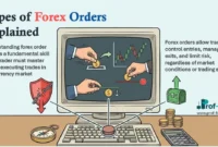Types of Forex Orders Explained