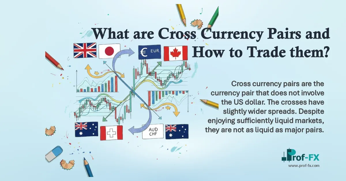 What are Cross Currency Pairs and How to Trade them?