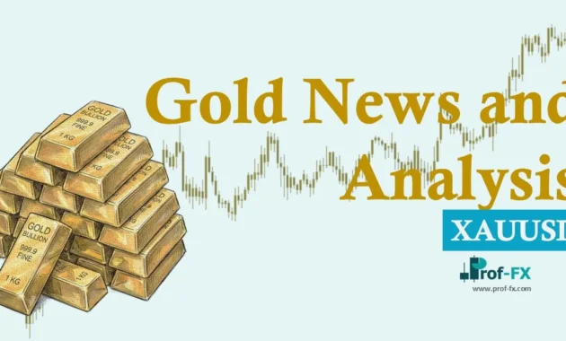 Gold News and Analysis - prof fx