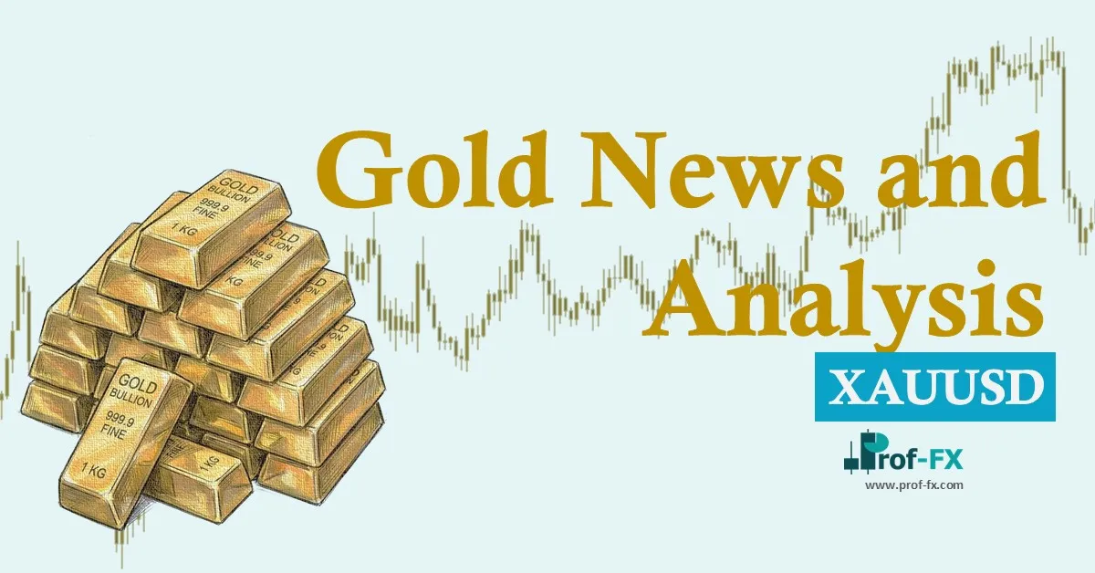 Gold News and Analysis - prof fx