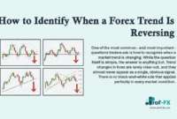 How to Identify When a Forex Trend Is Reversing