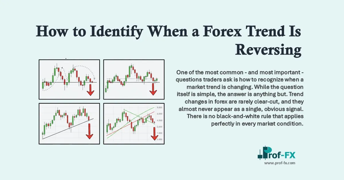 How to Identify When a Forex Trend Is Reversing
