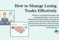 How to Manage Losing Trades Effectively