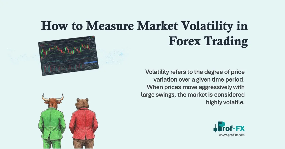 How to Measure Market Volatility in Forex Trading