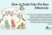 How to Trade Fake Pin Bars Effectively
