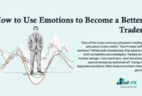 How to Use Emotions to Become a Better Trader