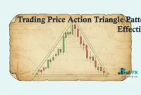Trading Price Action Triangle Patterns Effectively