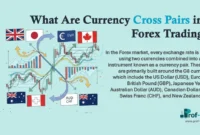 What Are Currency Cross Pairs in Forex Trading What Are Currency Cross Pairs in Forex Trading