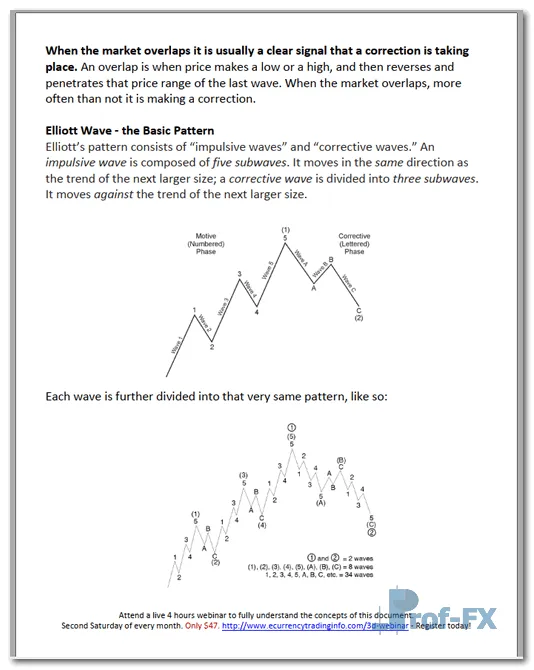 3D Trading forex ebook pdf