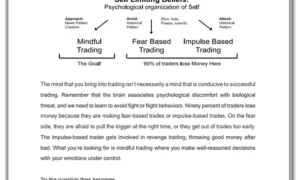 6 Simple Strategies for Trading Forex pdf