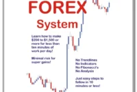Amazing-Forex-System1 Amazing Forex System pdf