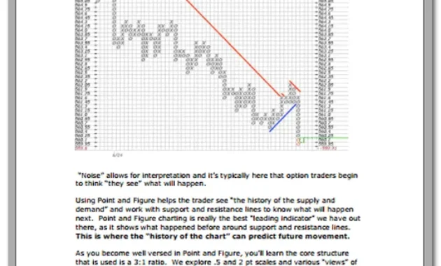 Core Point and Figure Chart Patterns pdf