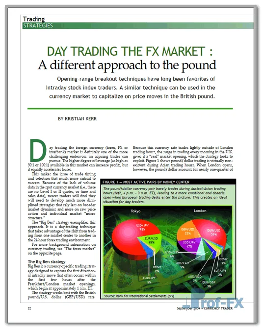 Day Trading The Forex Market pdf