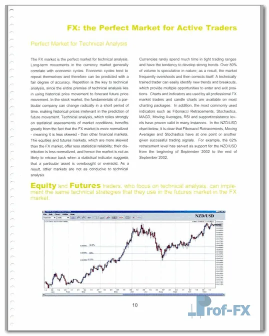 FX Power Trading Course pdf