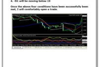 FXDestroyer-Strategy3 FXDestroyer Strategy.pdf forex ebook