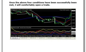 FXDestroyer Strategy.pdf forex ebook