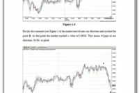 ICWR Forex Trading Strategy pdf