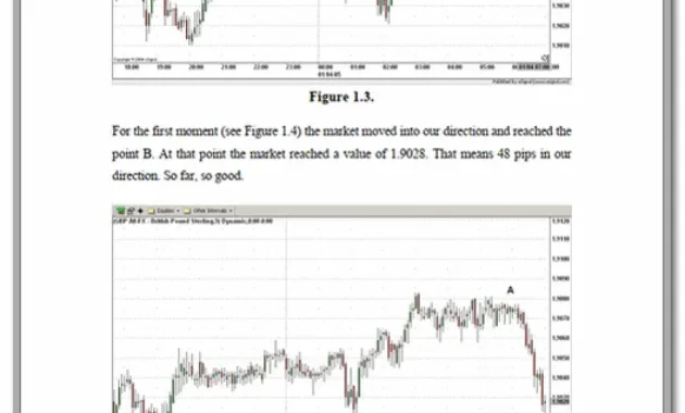 ICWR Forex Trading Strategy pdf