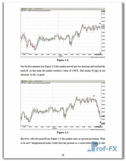 ICWR Forex Trading Strategy pdf