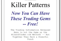 Killer Patterns Divergence .pdf