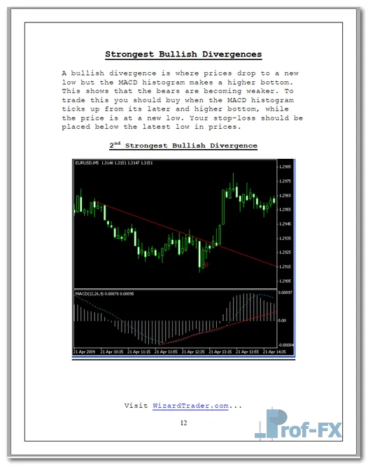 Killer Patterns Divergence .pdf