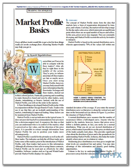Market Profile Basics pdf