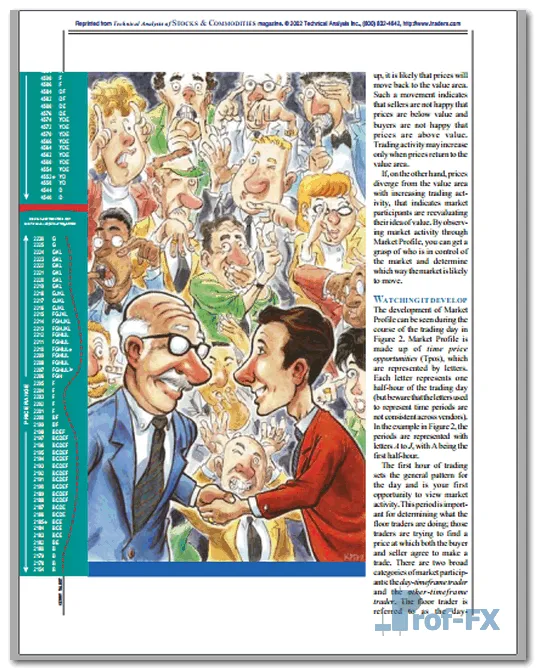 Market Profile Basics pdf