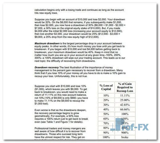 Money Management Controlling Risk and Capturing Profits pdf