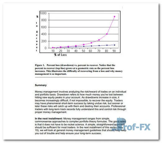 Money Management Controlling Risk and Capturing Profits pdf