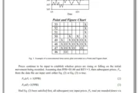 Point And Figure Charting pdf
