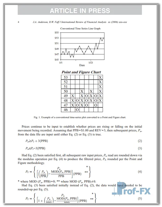 Point And Figure Charting pdf