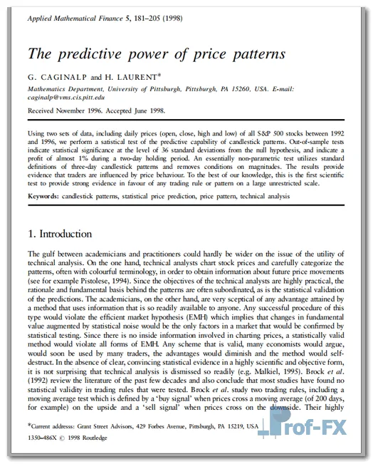 Predictive Power Price Patterns pdf