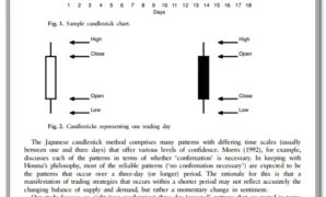 Predictive Power Price Patterns pdf