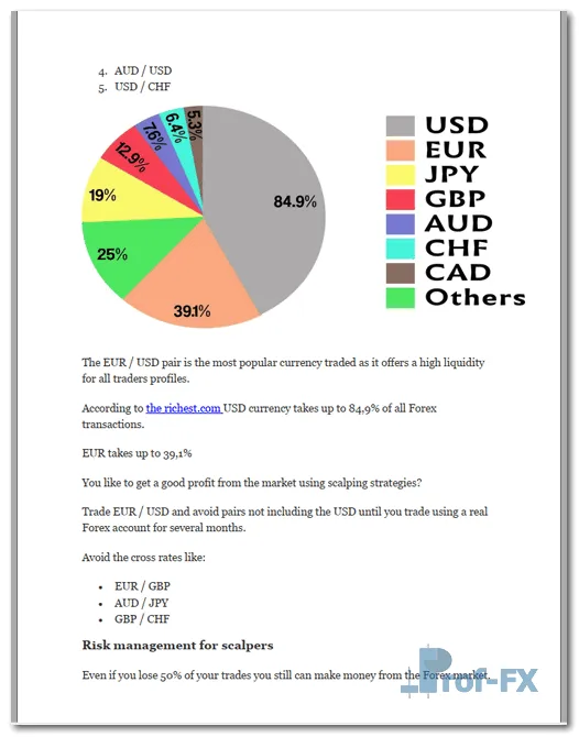 Scalping Strategy 80% pdf