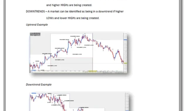 Simple Consistent Fibonacci pdf
