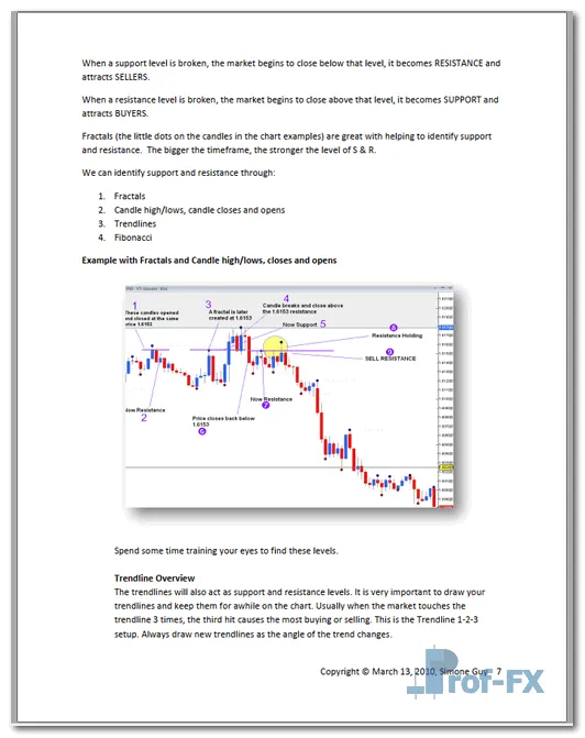 Simple Consistent Fibonacci pdf