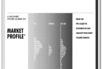 Six Part Study Guide 1 Six Part Study Guide to Market Profile pdf