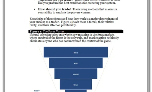 The Six Forces Of Forex pdf ebook