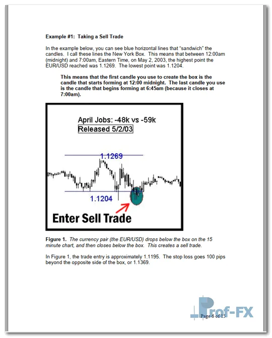Trading The NFP Report pdf
