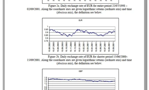 Using Recurrent Neural Networks to Forecasting of Forex pdf