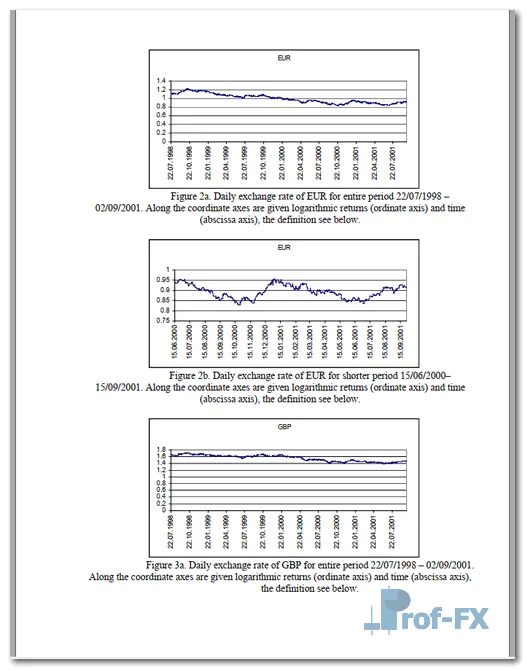 Using Recurrent Neural Networks to Forecasting of Forex pdf