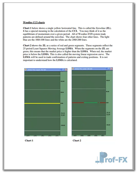 Forex Ebook - Woodie CCI Manual .Pdf