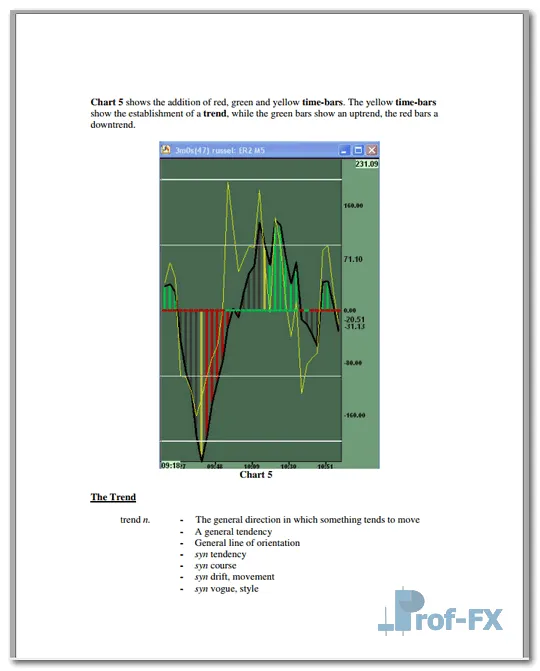 Forex Ebook - Woodie CCI Manual .Pdf