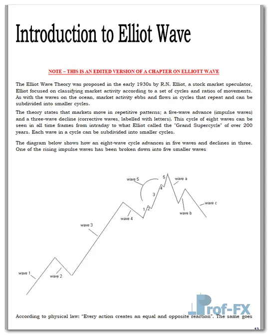 The Way To Trade Forex pdf