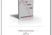 trendfans and trendline breaks forex pdf