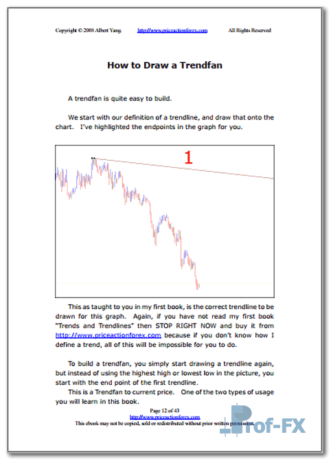 trendfans and trendline breaks forex pdf