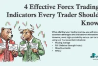 4 Effective Forex Trading Indicators Every Trader Should Know 4 Effective Forex Trading Indicators Every Trader Should Know