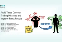 Avoid These Common Trading Mistakes and Improve Forex Results