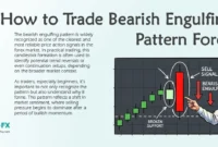 How to Trade Bearish Engulfing Pattern Forex How to Trade Bearish Engulfing Pattern Forex